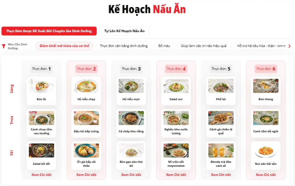 kế hoạch bữa ăn dinh dưỡng